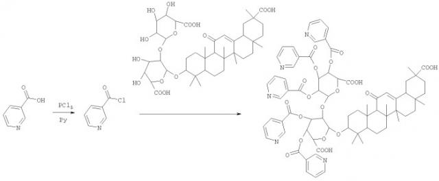 Способ получения пентаникотината глицирризиновой кислоты, являющегося ингибитором репродукции вируса иммунодефицита человека (патент 2363703)