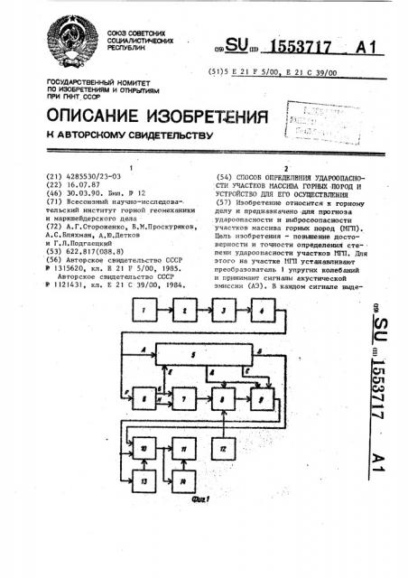 Способ определения удароопасности участков массива горных пород и устройство для его осуществления (патент 1553717)