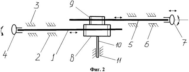 Тандем тренажер для развития плечевого пояса (патент 2658802)