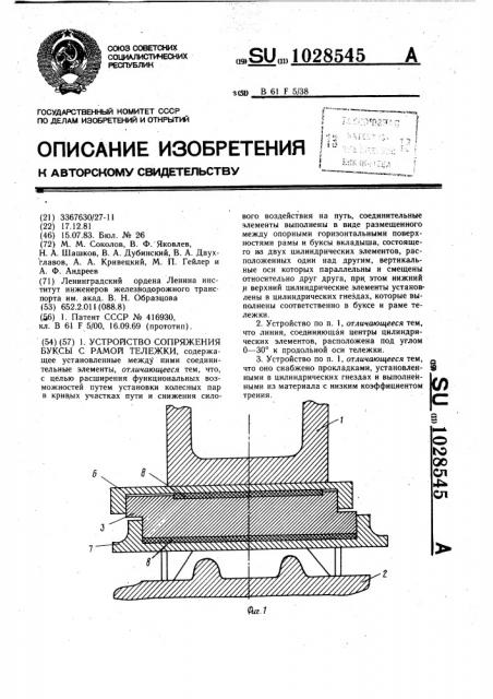 Устройство сопряжения буксы с рамой тележки (патент 1028545)