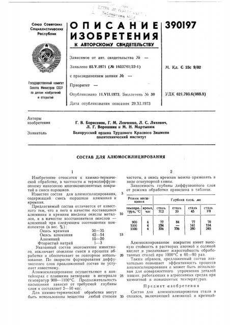 Состав для алюмосилицирования (патент 390197)