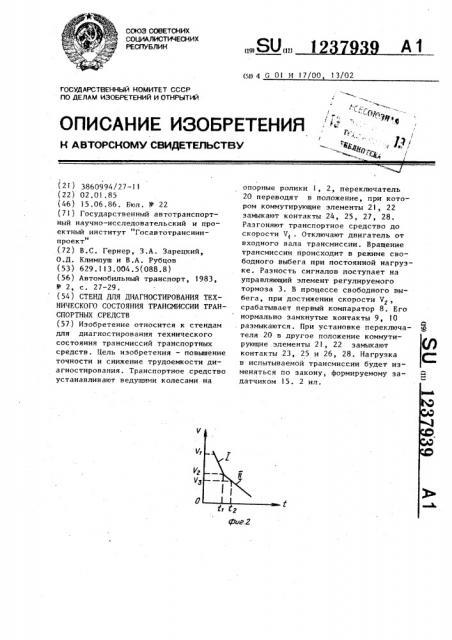 Стенд для диагностирования технического состояния трансмиссии транспортных средств (патент 1237939)