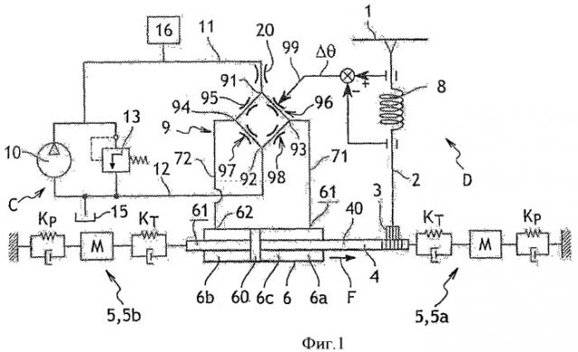 Гидравлический контур привода усиления рулевого управления и автотранспортное средство, оборудованное таким контуром (патент 2460659)