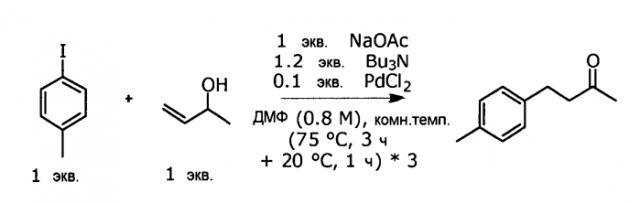 Системы ароматизатора (патент 2588972)