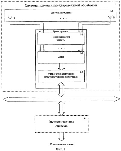 Способ поляризационно-чувствительного радиоконтроля подвижных объектов (патент 2546330)