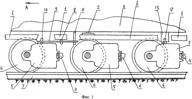Трёхосная тепловозная тележка (патент 2604923)
