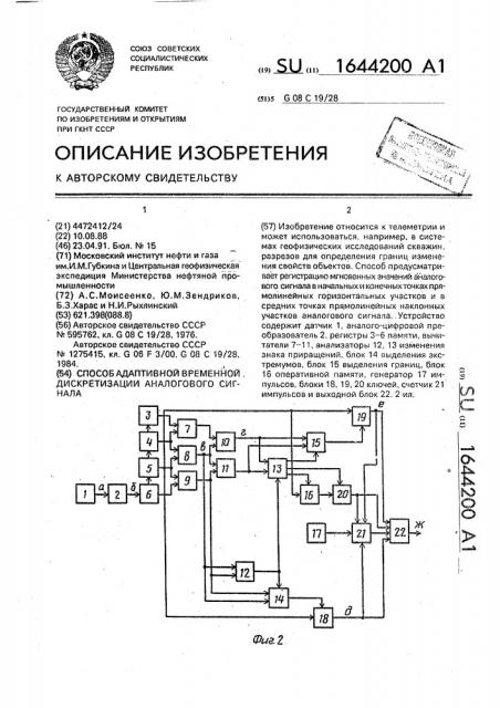 Способ адаптивной временной дискретизации аналогового сигнала (патент 1644200)