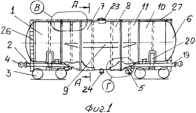Вагон-цистерна (патент 2629623)