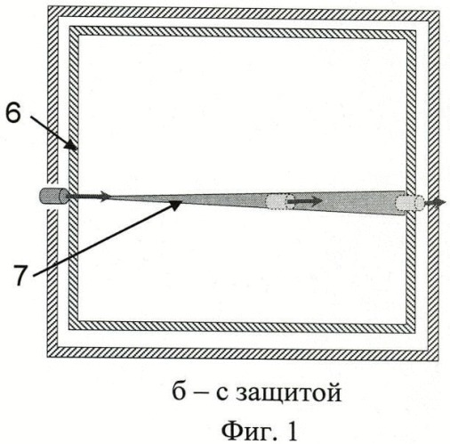 Антирикошетная и антиосколочная защита обитаемого или грузового отсека (патент 2488765)