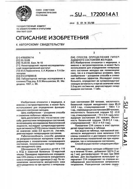 Способ определения гиперацидного состояния желудка (патент 1720014)