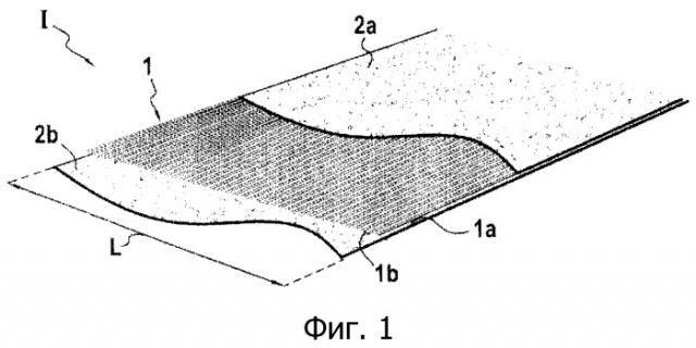 Новый промежуточный материал постоянной ширины для изготовления композитных деталей при помощи прямого способа (патент 2523575)