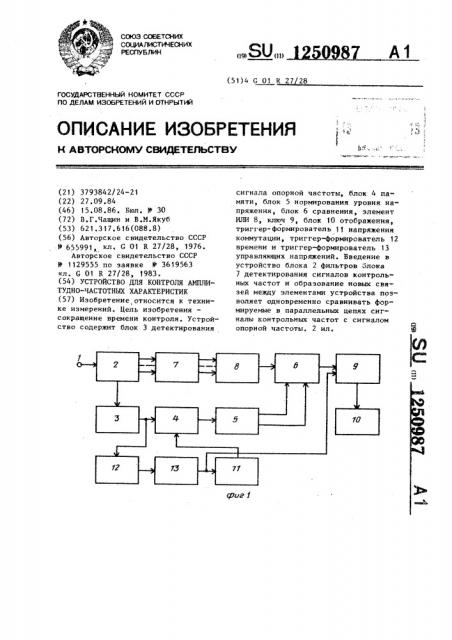 Устройство для контроля амплитудно-частотных характеристик (патент 1250987)