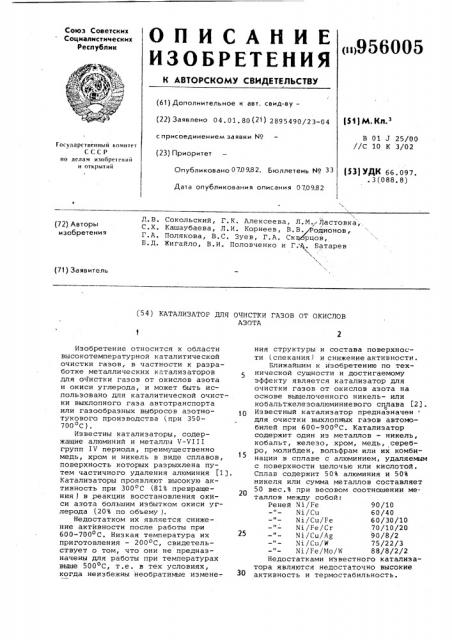 Катализатор для очистки газов от окислов азота (патент 956005)