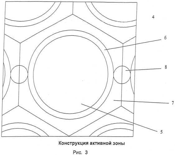 Активная зона реактора на быстрых нейтронах с натриевым теплоносителем (патент 2548024)