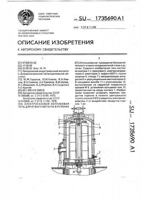 Электрогазовая колпаковая печь для отжига металла в рулонах (патент 1735690)