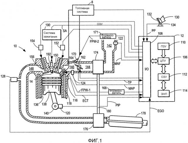 Способ для топливной системы двигателя (варианты) и система двигателя (патент 2660738)