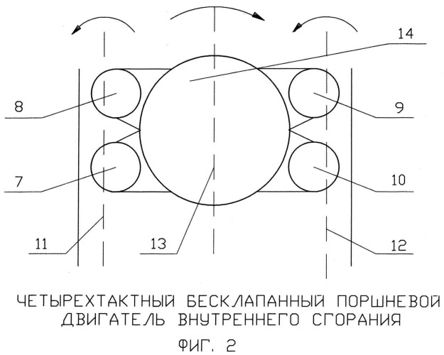 Четырехтактный бесклапанный поршневой двигатель внутреннего сгорания (патент 2496010)