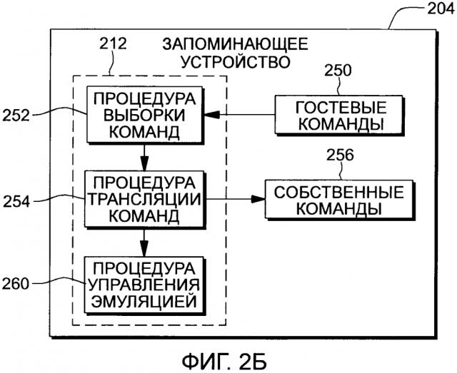 Команда векторного типа на поле галуа перемножения, суммирования и накопления (патент 2613726)