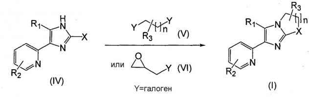 2-пиридилзамещенные имидазолы в качестве ингибиторов alk5 и/или alk4 (патент 2612958)