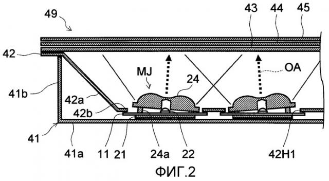 Устройство подсветки, устройство отображения и телевизионный приемник (патент 2503881)