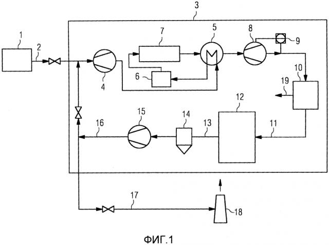 Система энергетической оптимизации установки для получения металлов прямым восстановлением руд (патент 2609116)