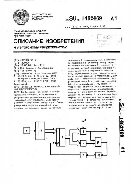 Генератор импульсов со случайной длительностью (патент 1462469)