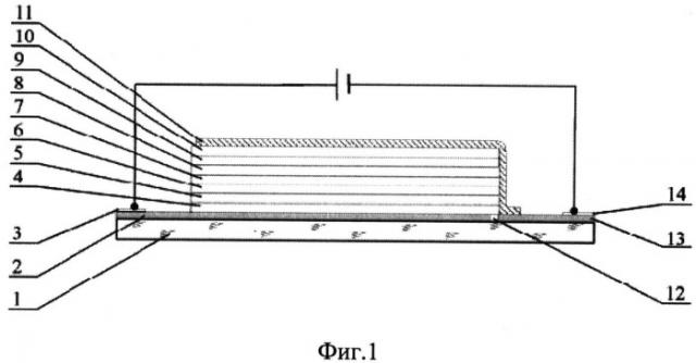 Многослойное электролюминесцентное устройство (патент 2532565)