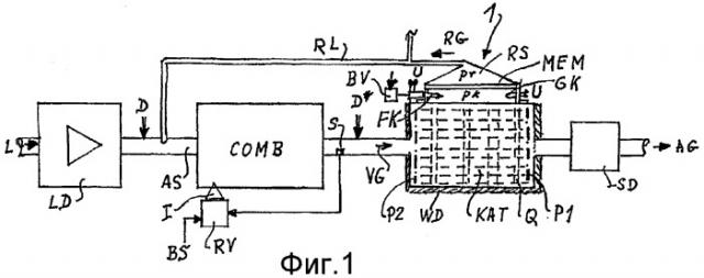 Регенератор отработавших газов с катализатором (патент 2377433)