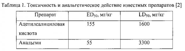 Производные 5,7-диметил-1,3-диазаадамантан-6-она, содержащие монотерпеновый остаток, новые анальгезирующие средства (патент 2564446)