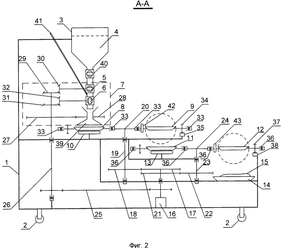 Устройство для выпечки изделий из жидкого теста (патент 2587848)