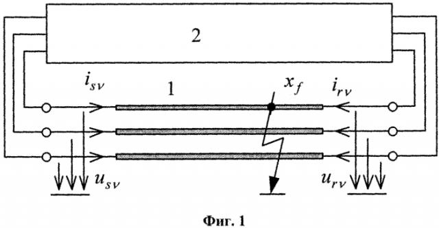 Способ определения места замыкания фидера при двухстороннем наблюдении (патент 2568680)