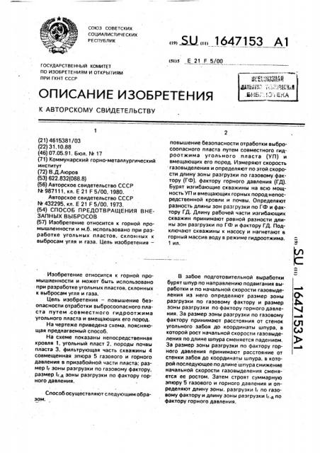 Способ предотвращения внезапных выбросов (патент 1647153)