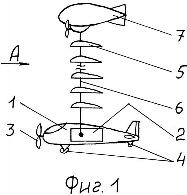 Низкоскоростной самолёт большой грузоподъёмности (патент 2595065)