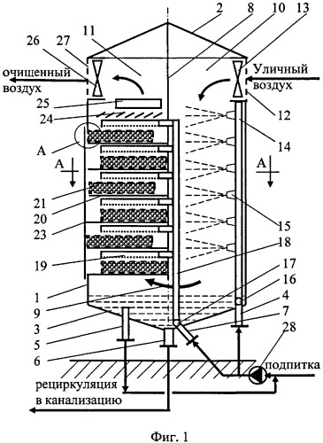 Уличный кондиционер (патент 2425293)