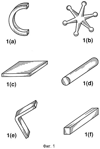 Формованные изделия, содержащие лигатуру, и способы их изготовления и использования (патент 2401871)