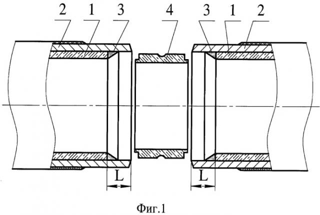 Способ соединения труб с внутренним цементно-песчаным покрытием (патент 2384786)