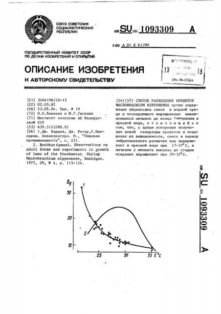 Способ разведения креветок @ @ (патент 1093309)