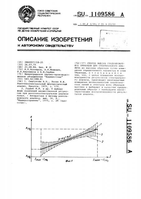 Способ выбора градуировочных образцов для спектрального анализа (патент 1109586)