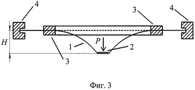 Способ определения равномерного натяжения мембраны из изотропного материала (патент 2497088)