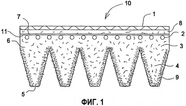 Приводной ремень (патент 2283443)