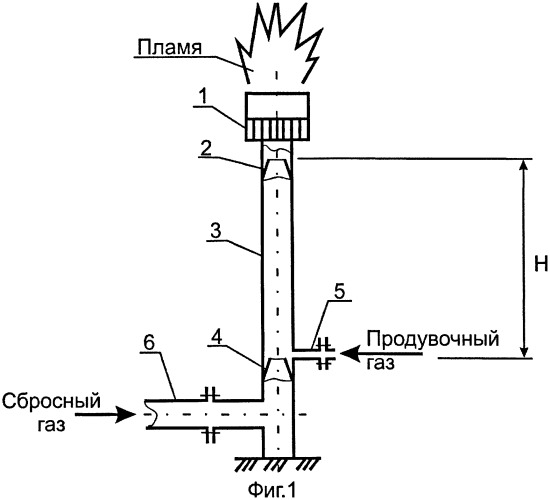 Факельный ствол (патент 2427759)