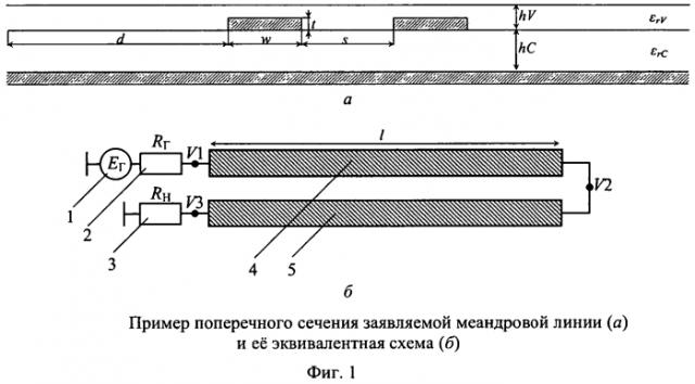 Меандровая линия с дополнительной задержкой (патент 2568327)