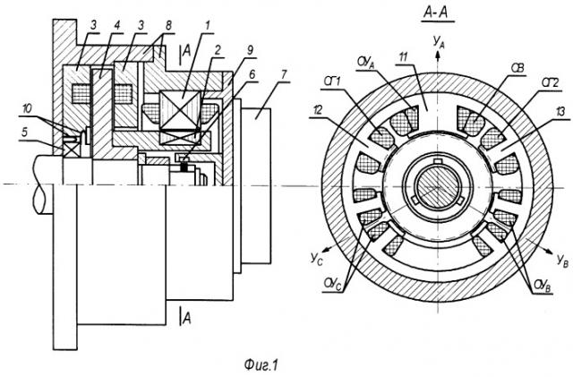 Подшипник системы энергонезависимого активного магнитного подвеса ротора (патент 2246644)