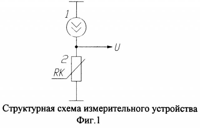 Способ определения температуры полупроводниковым терморезистором (патент 2249798)