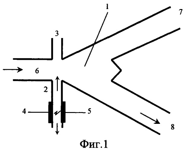 Способ преобразования электрического сигнала в струйный (патент 2465490)