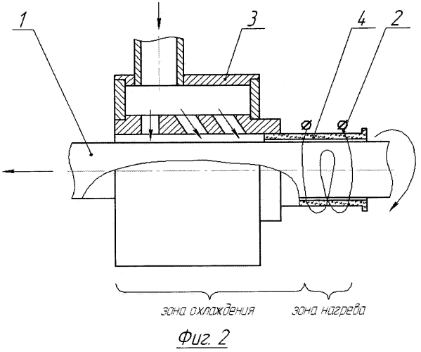 Способ изготовления труб со спиральными ребрами из химически активных металлов и сплавов (патент 2580777)