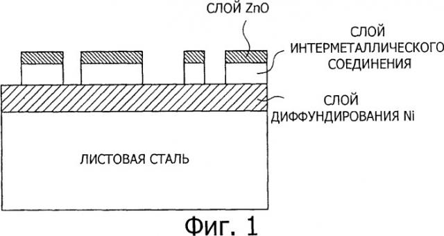 Горячепреcсованный элемент и способ его получения (патент 2509827)