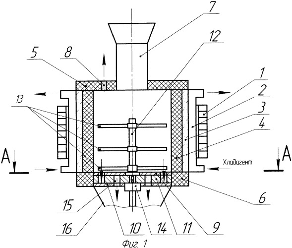 Высокотемпературная индукционная печь (патент 2363902)