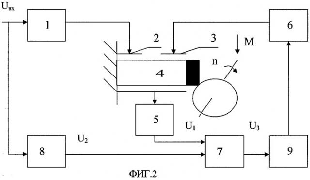 Пьезоэлектрический двигатель перемещения с цепью управления для компенсации помех в пьезоэлементе (патент 2261520)