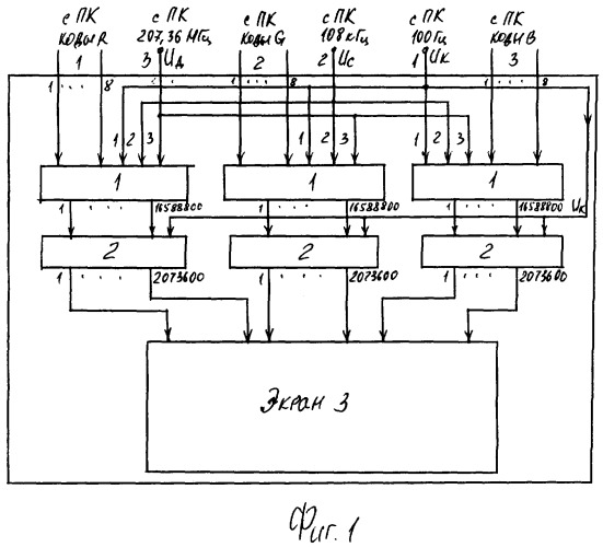 Цифровой дисплей (патент 2313918)